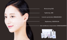 秋冬季节常见的肌肤问题，该用Skinova美容仪修复了