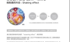 SKINOVA适合什么样的皮肤呢？skinova孕妇可以用吗